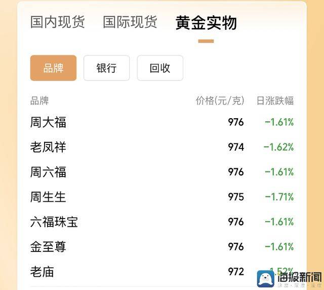 IC外汇平台怎么样保定军分区领导到我市督导检查征兵体检工作