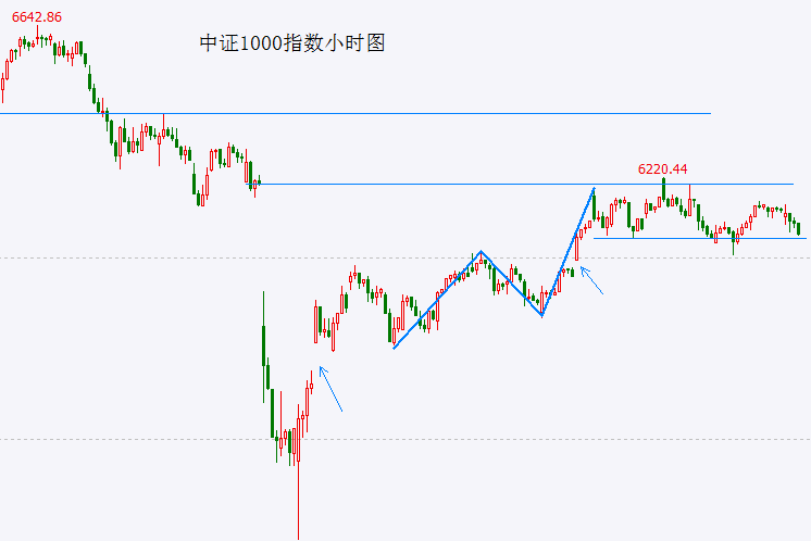 ic外汇交易平台量化交易的优缺点，99%的人都不知道的内幕真相！