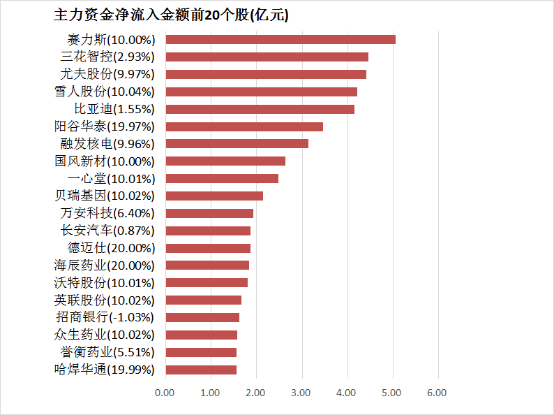 外汇ic平台正规吗定州市举行2024年度“红十字圆梦助学”捐赠仪式