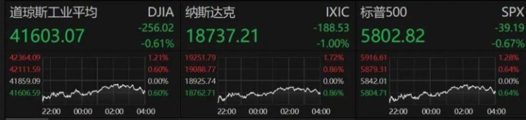 ic外汇平台靠谱吗量化交易软件的选择，你最看好哪一款？