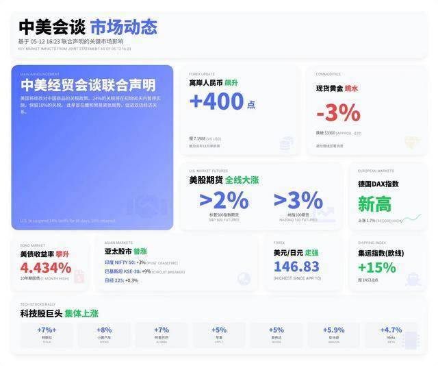 ic盈凯外汇官网官方人社政务服务电子地图上线让百姓办事更方便